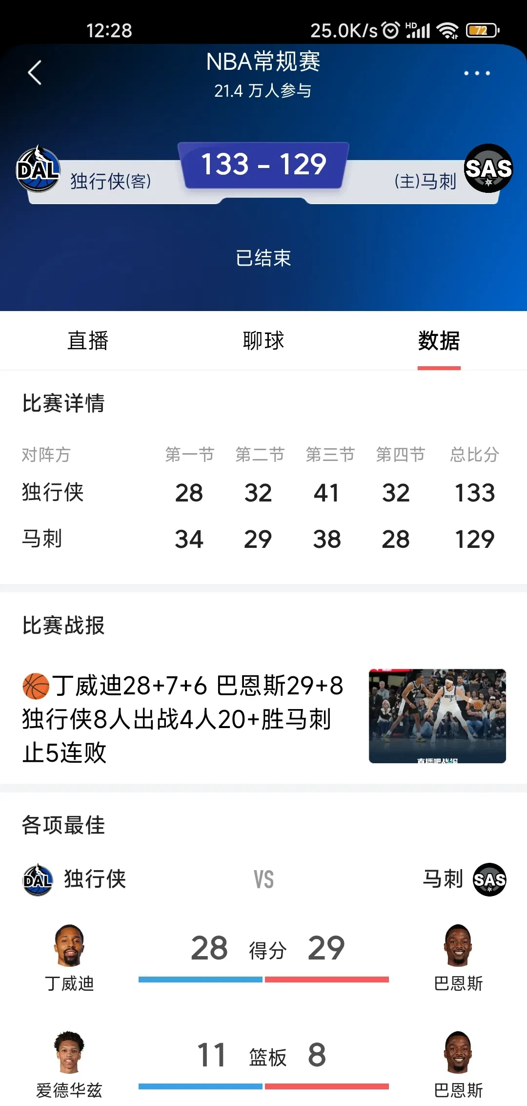 爱游戏体育-Ning意外战胜快船，领先优势明显引爆全场！全场沸腾不已-爱游戏体育